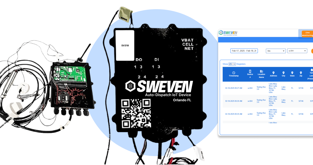 IoT device with circuit board and QR code alongside a computer screen showing monitoring data.