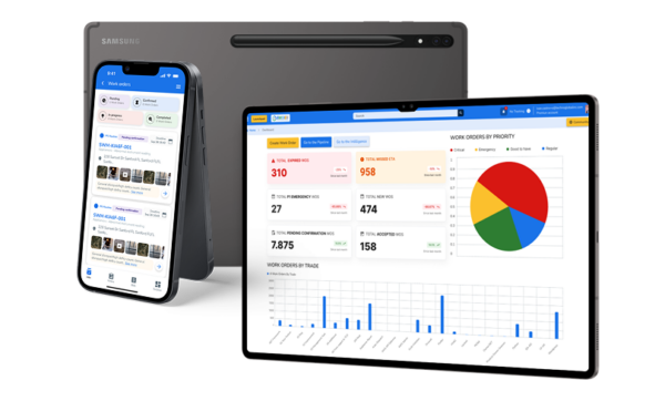 A smartphone and two tablet devices displaying work order management dashboards with various charts and data visualizations, set against a gray background.